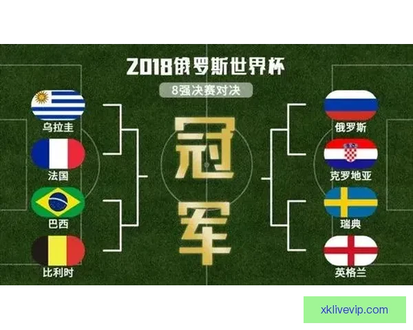 世界杯竞猜胜负技巧：如何通过分析球队数据和赛前信息提升预测准确性